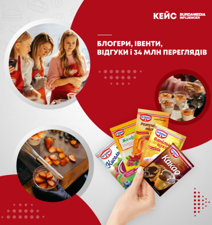 Агентство Burda Media Influencer провело комплексну кампанію з інфлюєнсерами для Dr. Oetker