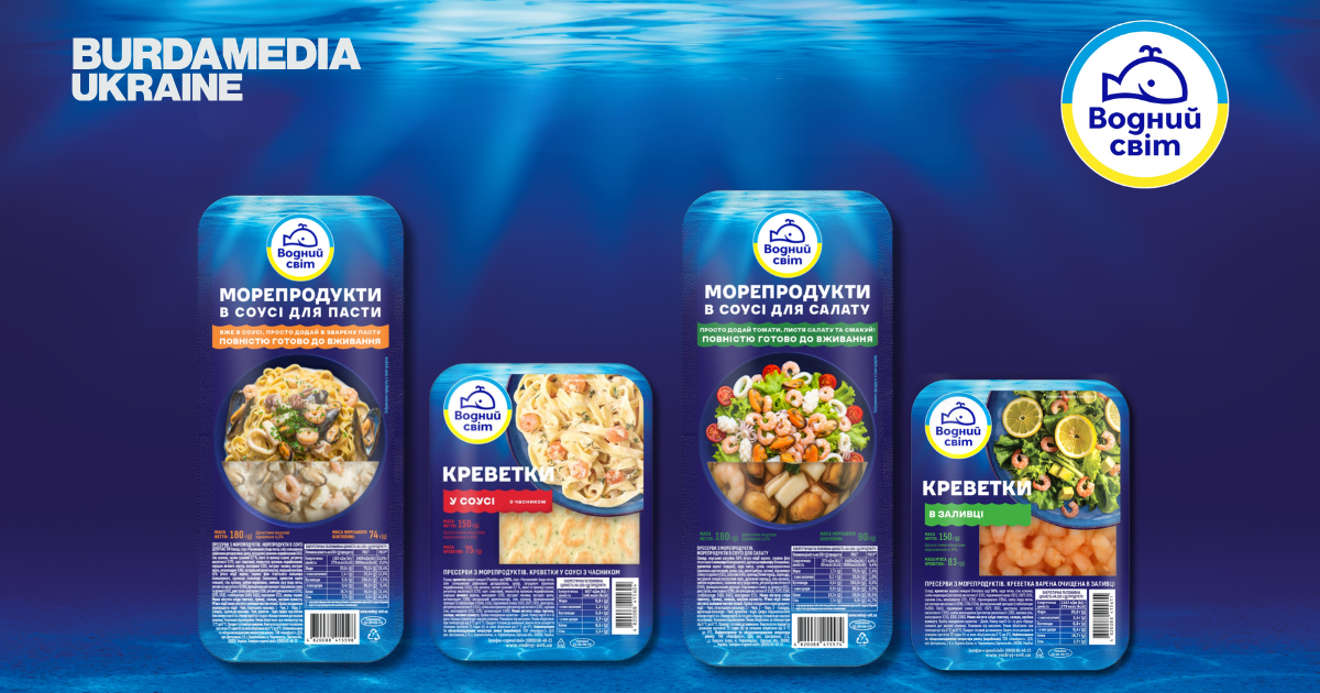 Море контенту, хвиля довіри: комплексна інфлюенс-кампанія для «Водний Світ» 